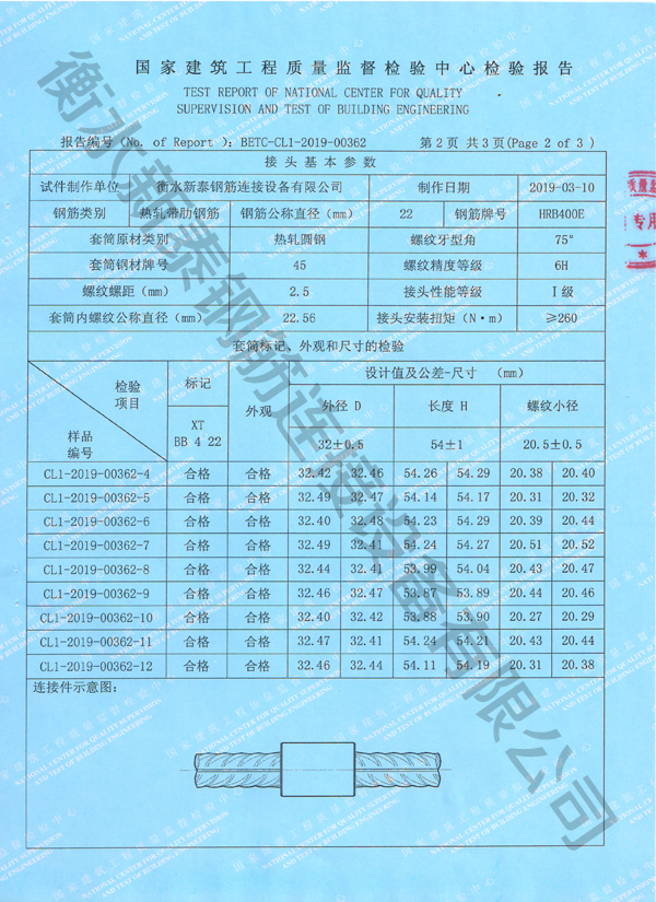 檢驗報告