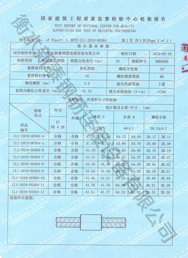 檢驗報告