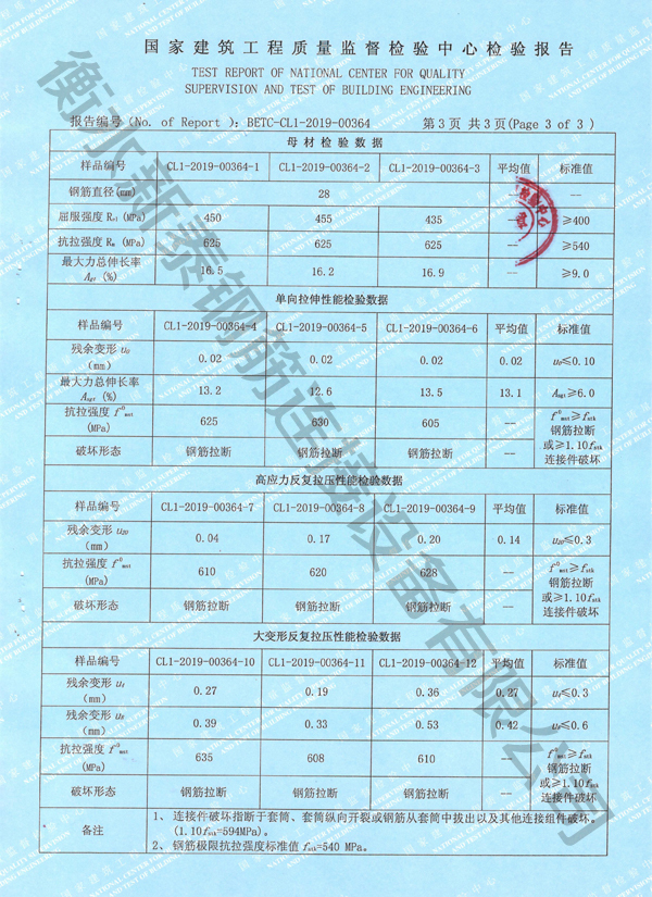 檢驗報告