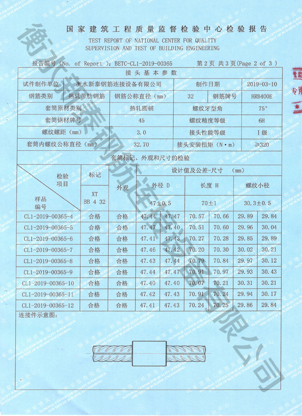 檢驗報告