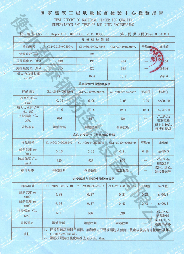 檢驗報告