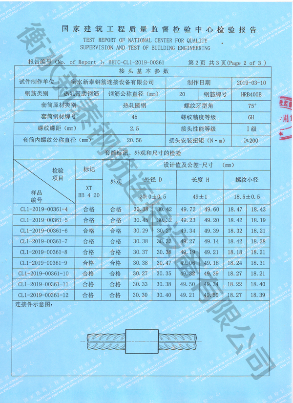 檢驗報告