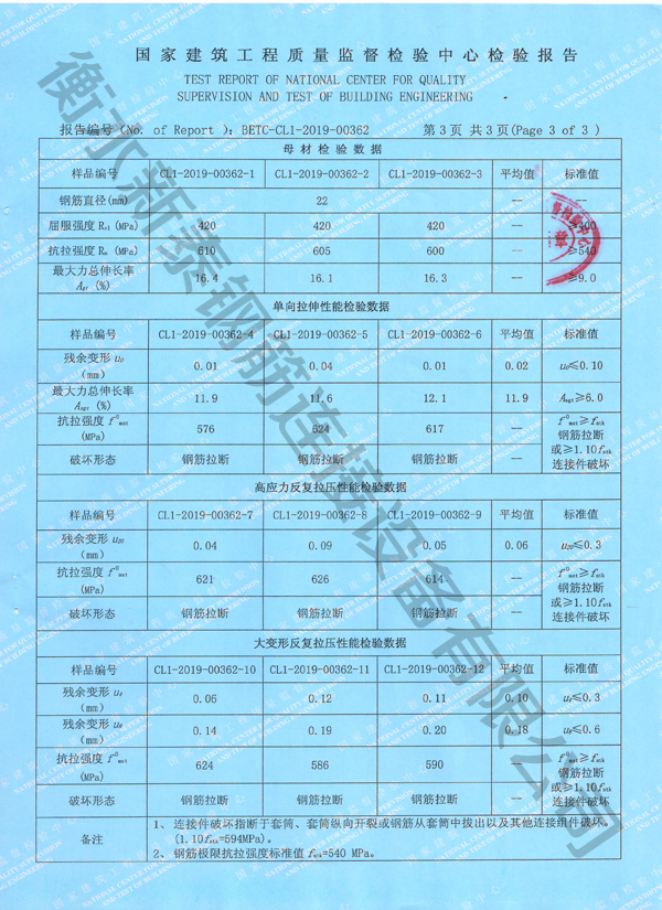 檢驗報告